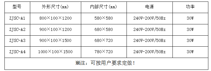 電動傳遞窗|升降窗|傳遞柜